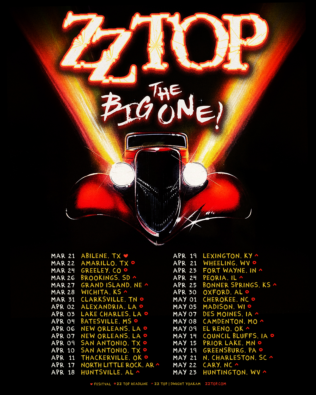 ZZ Top Dos Amigos Tour Poster 2026